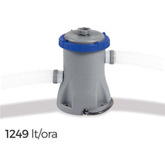 58381 Épurateur à cartouche pour piscine gonflable Bestway 1249 lt/h