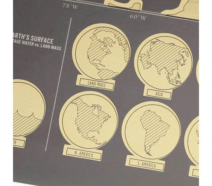 182207 Carte du monde deluxe noir 82 x 58 cm grattez les endroits visités