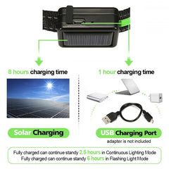FUBUCA Collier réglable LED pour chiens avec charge solaire et usb 3 tailles