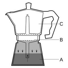 Cafetière italienne Métal 3 tasses de café - espresso- homemade- WELKHOME