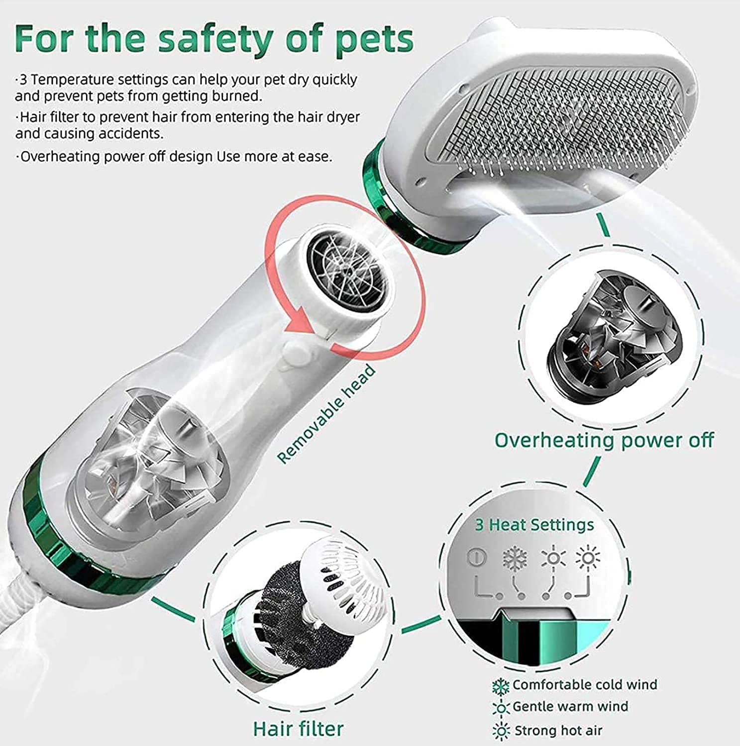 412521 Brosse sèche-cheveux 2en1 ergonomique réglable pour animaux de compagnie
