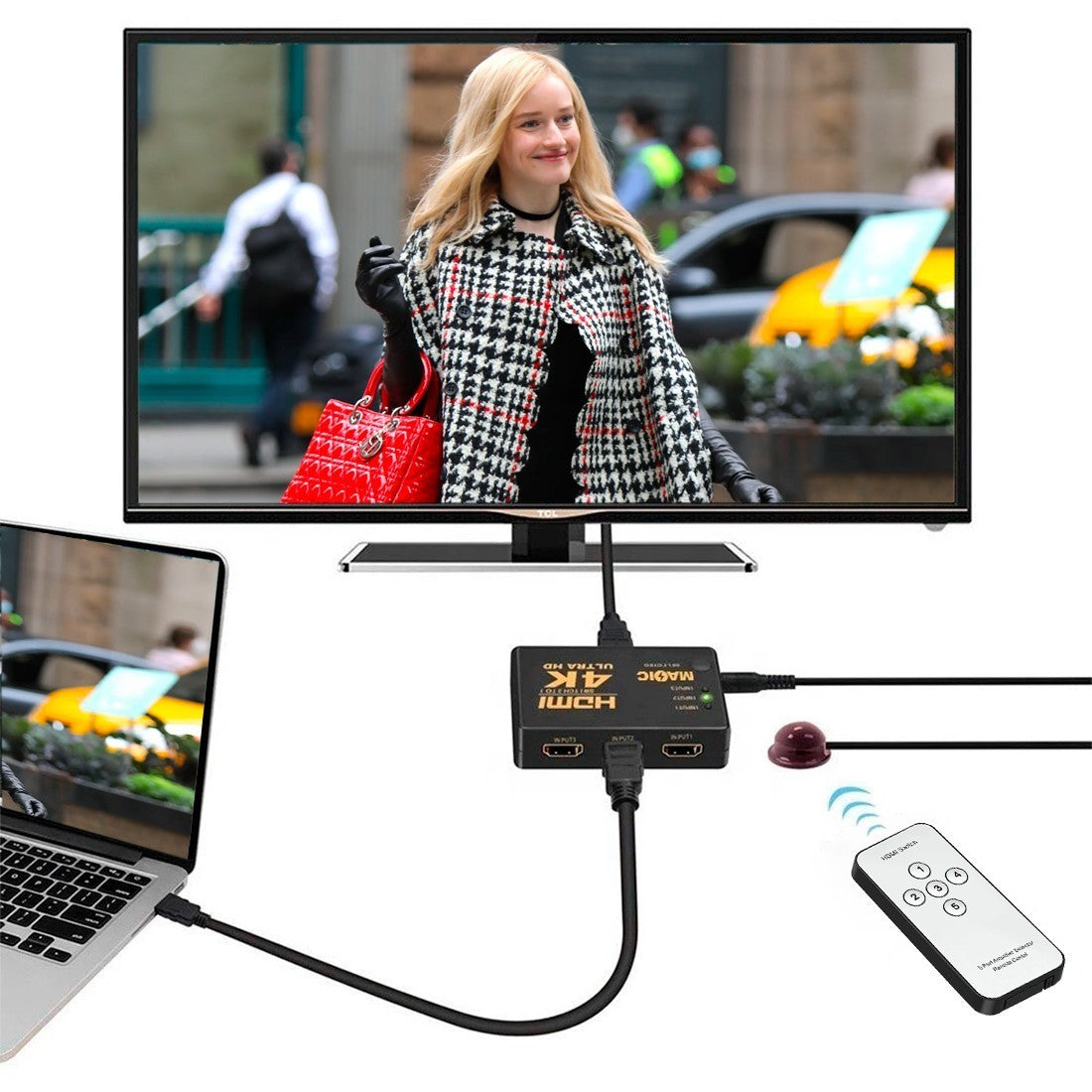 Commutateur HDMI Ultra HD 5 entrées 4K Commutateur 1080P avec télécommande