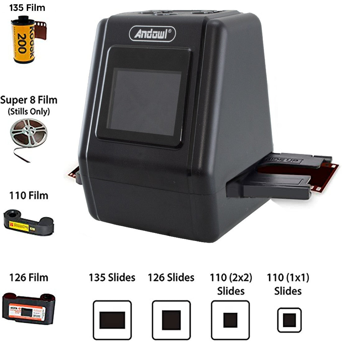 Mini scanner de film numérique Scanner de film de diapositives négatives