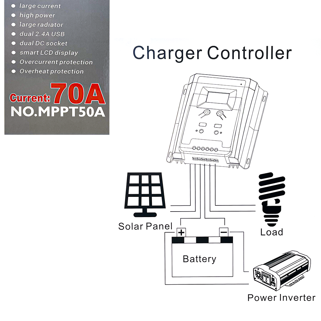 Régulateur charge solaire MPPT50A 12-24-48V Contrôleur batterie 2x affichage USB