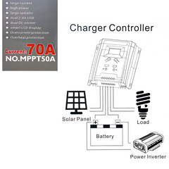 Régulateur charge solaire MPPT50A 12-24-48V Contrôleur batterie 2x affichage USB