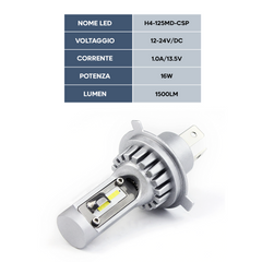 2 ampoules LED M9 H4 pour phares de voiture et de moto 1500LM 16W