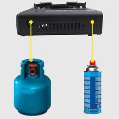 Réchaud à gaz portable pour camping en mallette idéal pour cuisine en plein air