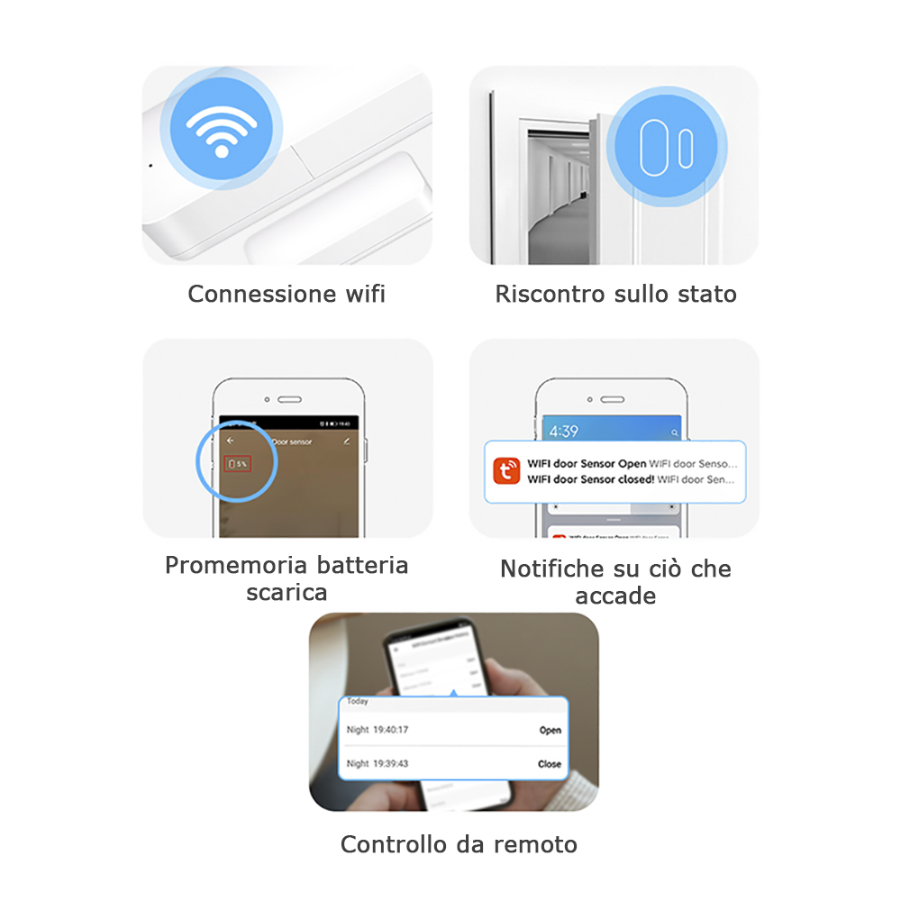 Alarme sécurité pour portes et fenêtres avec notification Wi-Fi via application