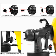 Pistolet de Pulvérisation Électrique 500W Aérographe Capacité 800ml