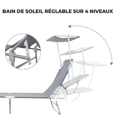 Chaises longues pliantes 2 pièces dossier inclinable et pare-soleil acier 2309P