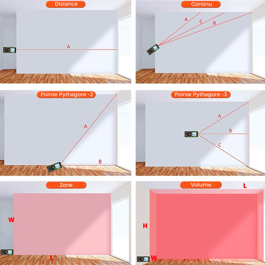 Mesureur de distance laser 40 m avec écran LCD à piles de niveau IP54