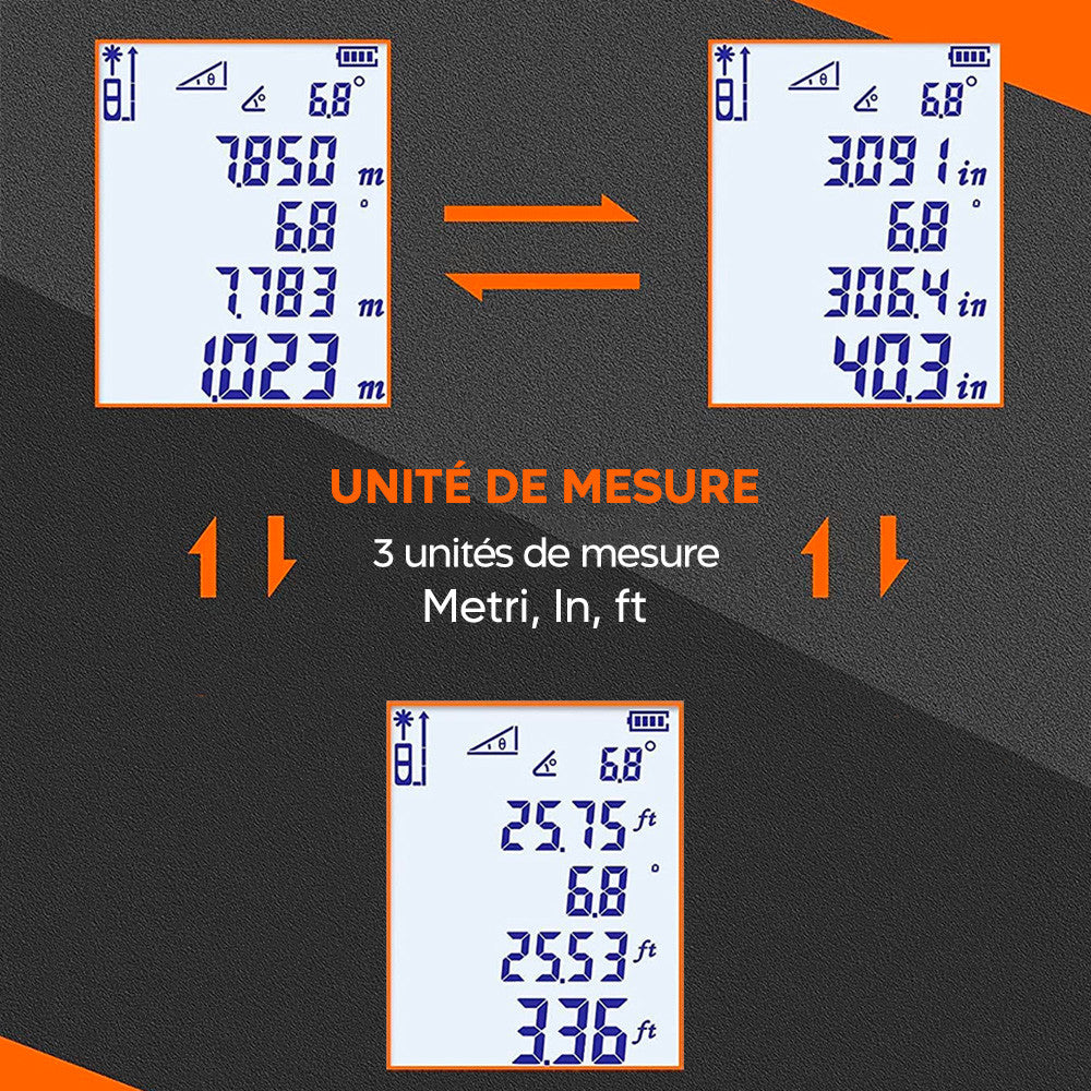 Mesureur de distance laser 40 m avec écran LCD à piles de niveau IP54