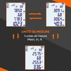 Mesureur de distance laser 40 m avec écran LCD à piles de niveau IP54