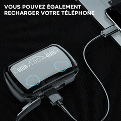 Écouteurs tactiles sans fil Bluetooth 5.3 Microphone affichage LED, sans fil