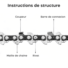 Kit chaîne barre rechange 12 pouces pour tronçonneuse à batterie 300mm sans fil