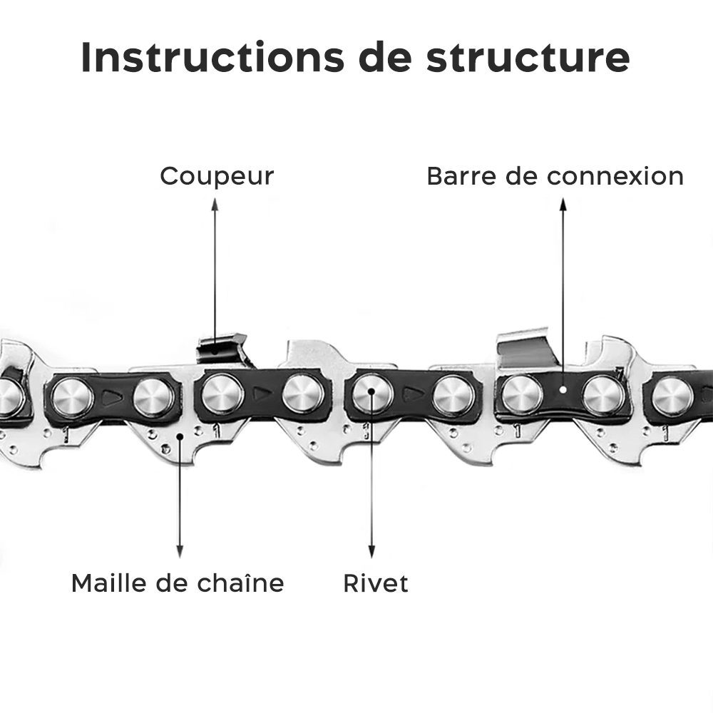 Kit chaîne barre 18 pouces rechange pour tronçonneuse à batterie 450mm sans fil