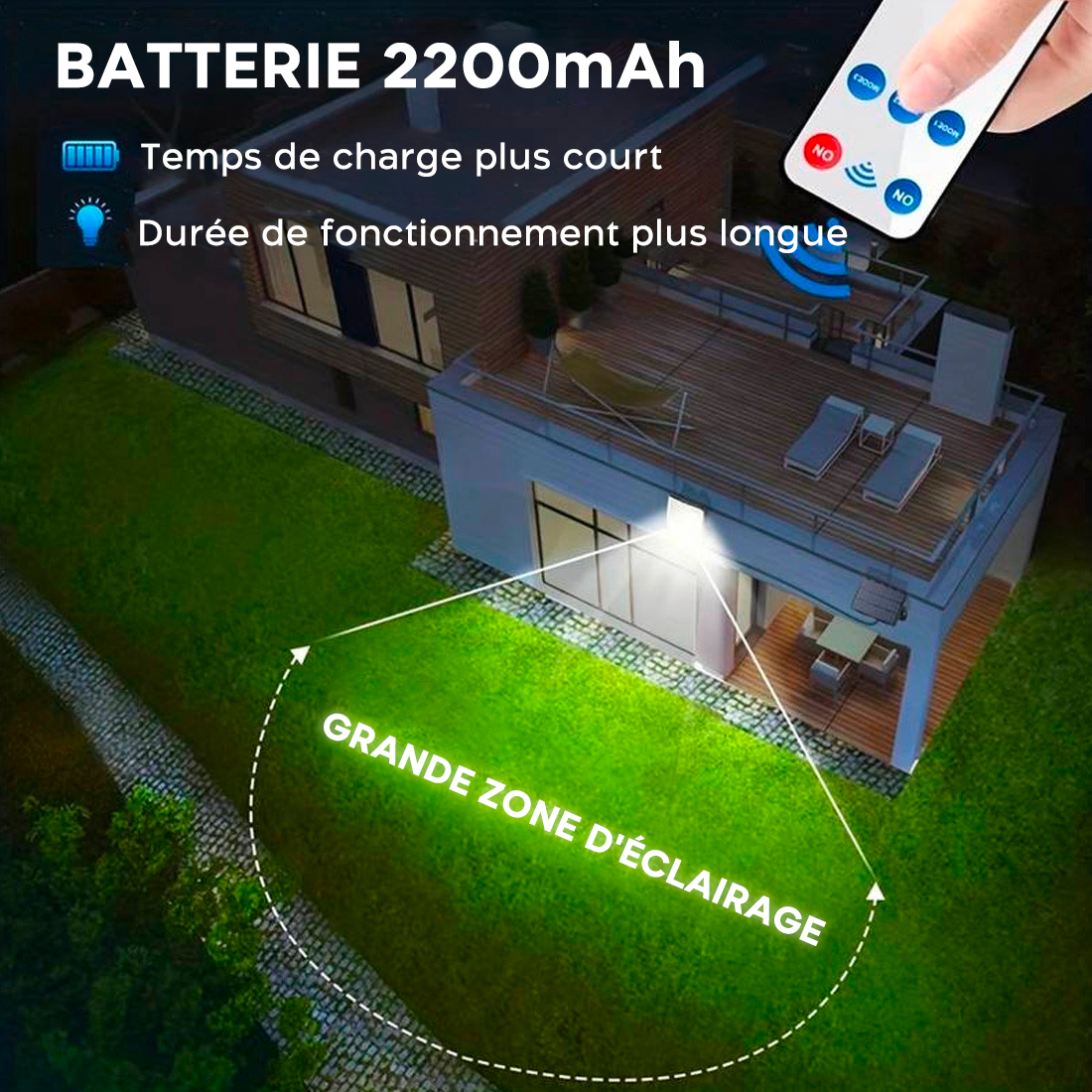 Projecteur LED mural avec panneau solaire IP6, capteur mouvement et télécommande