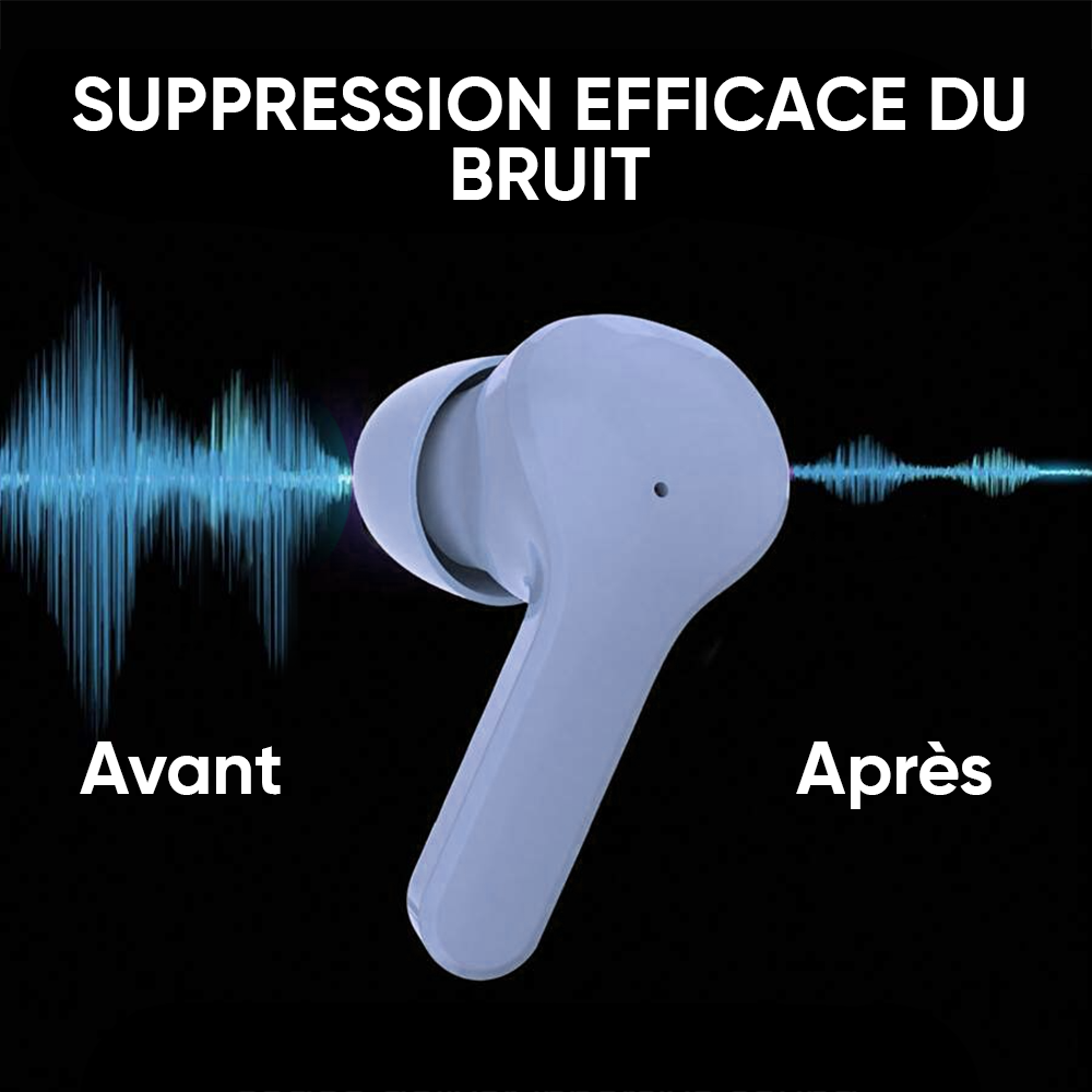 Écouteurs Ultrapods Max Bluetooth 5.3 Sans Fil Microphone Écran LED