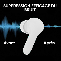 Écouteurs Ultrapods Max Bluetooth 5.3 Sans Fil Microphone Écran LED