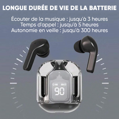 Écouteurs Ultrapods Max Bluetooth 5.3 Sans Fil Microphone Écran LED